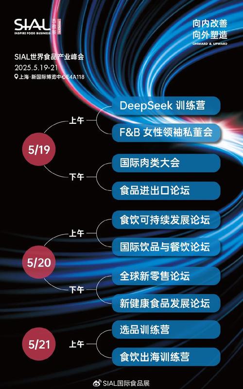 sial西雅展上海5月19日盛大开幕 35万全球好品吸引18万海内外买家!